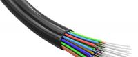 电线电缆用光纤填充膏的分类和特性