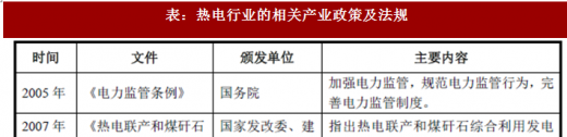 2018年我国热电行业监管体制及相关产业政策