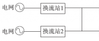 多端柔性直流输电系统直流电压模糊控制策略