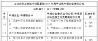 上饶、铜川、长治技术领跑者申报企业名单出炉