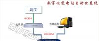 数字化变电站自动化系统