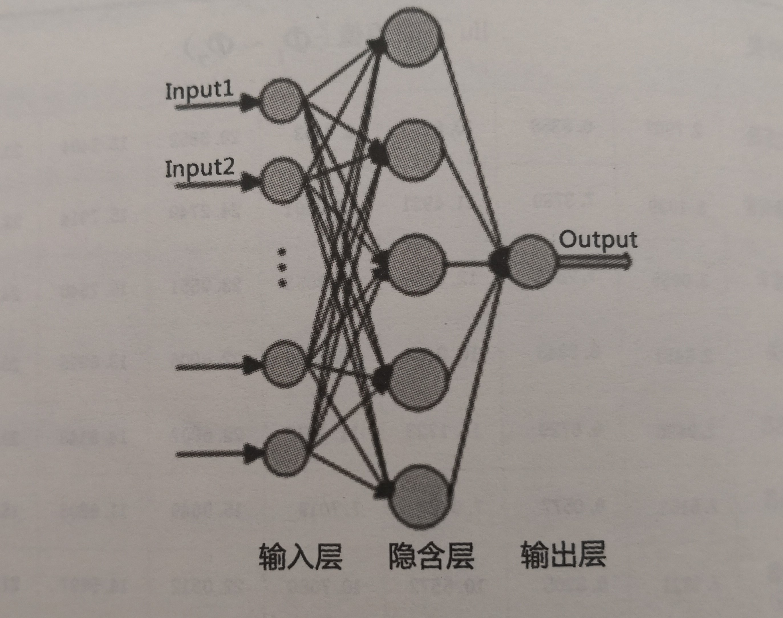《电力大数据》引发技术变革的电力大数据
