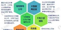 2017年中國(guó)<font color=