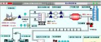 科普｜贵州地区瓦斯发电项目初探