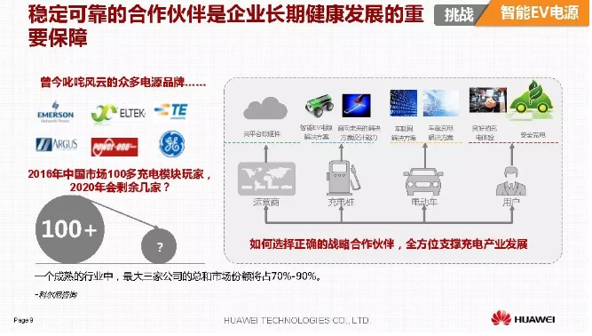 华为积极拥抱能源互联网--聚焦创新，开放生态