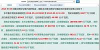 广西6月份月度集中竞价无约束成交结果公布