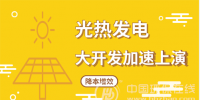 光热行业的“<font color=