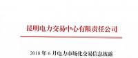 云南2018年6月电力市场化交易信息披露：省内市场可竞价电量约70亿千瓦时