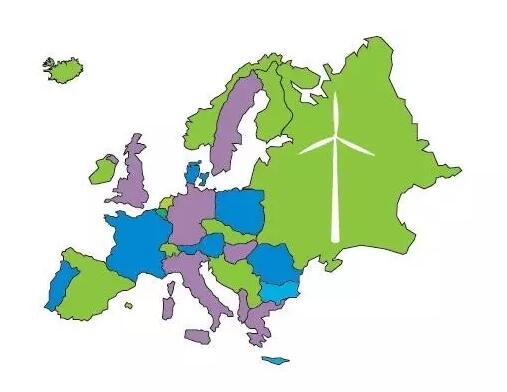 欧洲海上风电项目成本几年间降低了一半