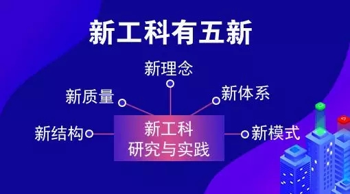 教育部点名 电气专业要“火”！囊括智能电网信息工程