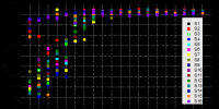 晶硅光伏<font color=