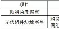 光伏<font color=