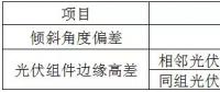 光伏组件质量问题分析及安装风控