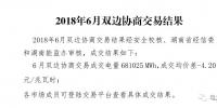 6月竞价空间所剩无几 湖南月度双边协商结果发布