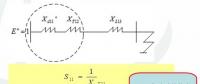 智能电网基础（八）电网短路电流