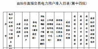湖南益阳第十四批电力用户列入<font color=