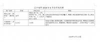 2018年6月辽宁省电力用户与发电企业月度竞价交易空间电量132570兆瓦时