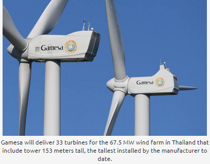 歌美飒再获67.5MW风机订单 将建亚洲最高风机