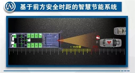 福建万润亮相京城，助力城市交通工具智慧升级