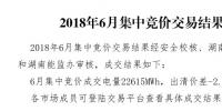 湖南6月月度竞价:出清价差回归常态 月度成交总电量破35亿千瓦时