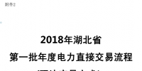 【图文】2018年湖北省第一批电力直接交易流程