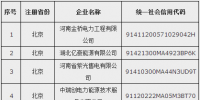 第十四批17家<font color=