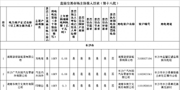 湖南第十八批171家电力用户准入目录