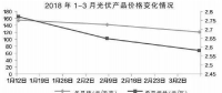 光伏产业进入“技术为王”时代