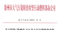 限产|火电企业26家!徐州发布2018大气应急停限产名单