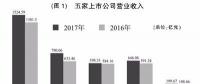 电力市场化改革给电力人带来全新机会