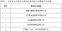 寧夏電力交易中心對5家<font color=