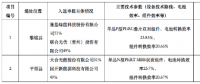 三大光伏技术领跑者中标企业出炉