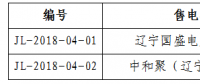 吉林公示2018年第四批受理注册2家售电公司相关信息