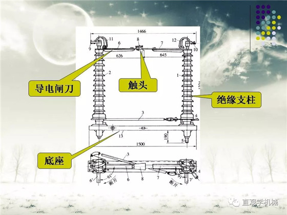 图解｜高压隔离开关与高压负荷开关的区别