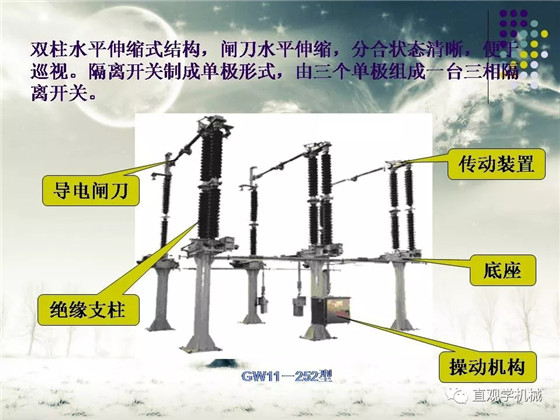 图解｜高压隔离开关与高压负荷开关的区别