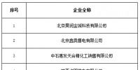 山西新增北京受理12家<font color=