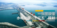 一张图读懂水电十三五规划:2020年水电总装机<font color=