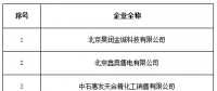 山西新增北京受理12家售电公司