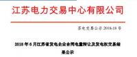 2018年6月江苏省发电企业合同电量转让及发电权交易结果公示