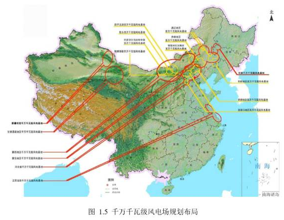 可再生能源行业专题报告：风电技术在中国的发展