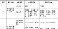 北京公示注冊(cè)信息變更的5家<font color=