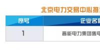 关于公示受理注册的售电公司有关信息(2018年第六批)的公告