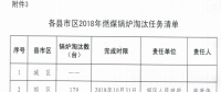 山西长治发布2018年大气污染防治攻坚行动计划：主城区和各县城建成区严禁新建燃煤锅炉