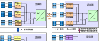 无直流熔断器的组串逆变器存在安全陷阱