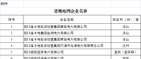 四川调整省属电网电价管理权限：由省发改委管理