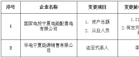 宁夏公示2家注册信息变更的售电公司