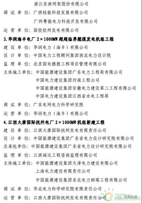 7个风电工程获奖！2018中国电力优质工程评审结果名单出炉！（附详细名单）