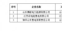 青海公示北京推送业务范围变更的3家售电公司