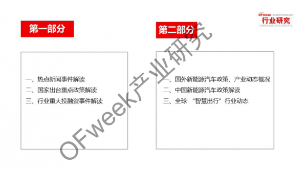 新能源汽车资本市场降温 行业分化加剧