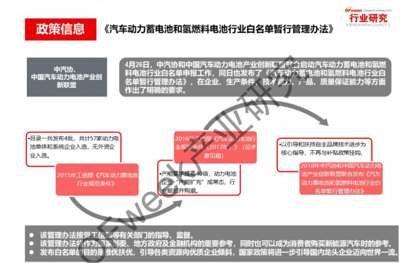 新能源汽车资本市场降温 行业分化加剧